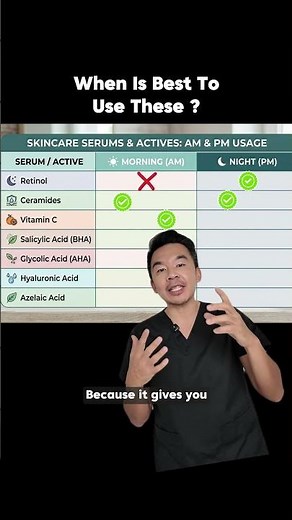 When to use your skincare (AM vs PM)