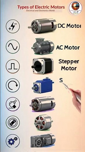 ⚡ Types of Electric Motors Explained | AC, DC & More