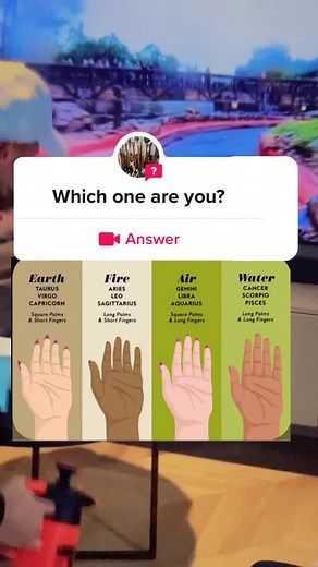 Discover Your Element: Earth, Fire, Air, or Water?