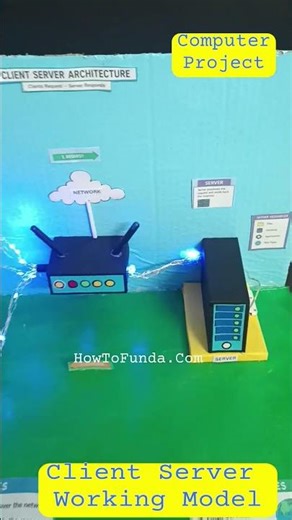 client server working model computer project for exhibition diy shorts howtofunda