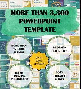 Over 3,300 Editable Powerpoint Templates - Etsy UK