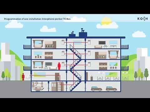 01 / Programmation d’une installation Interphone-portier TC:Bus (Centrale BVS20)