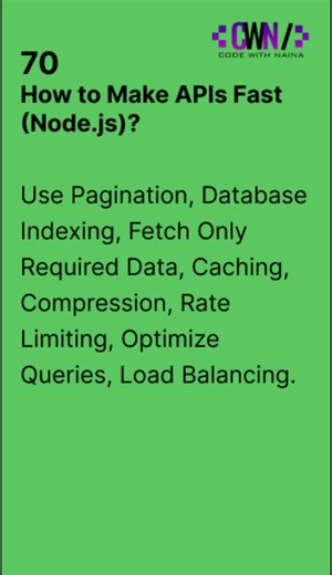 How to Make APIs Fast (Node.js)?