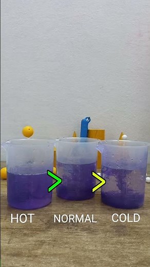 Beginner's guide for understanding the role of temperature on diffusion. #cbse #science #chemistry