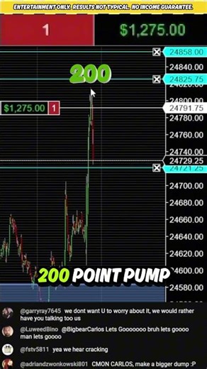 Live NQ Trading – Scalping Nasdaq Volatility