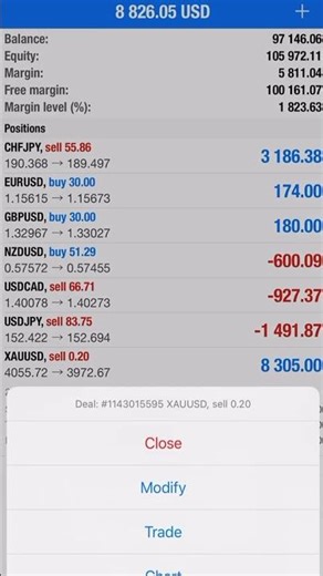 NEURAL NETWORK Signals for Trading 🤯 Easy Profit!