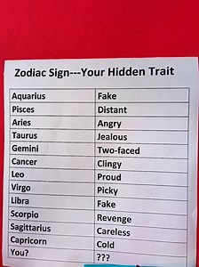 Astrological Signs & Zodiac Comparisons
