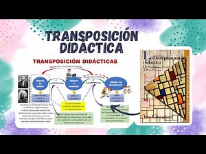 TRANSPOSICIÓN DIDÁCTICA DE YVES CHEVALLARD