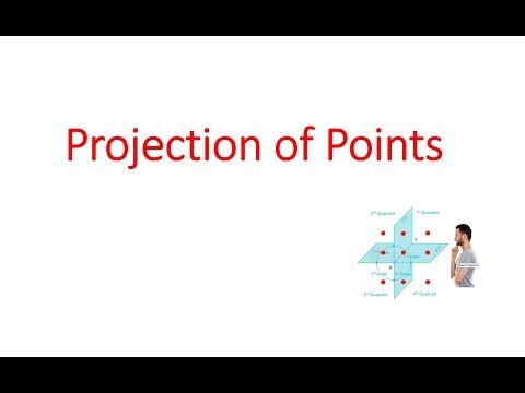 Projection of Points Free Session taken on 28 09 2025
