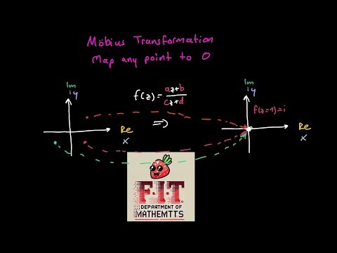 Möbius Trick: Send Any Point to 0 | Complex Analysis, Part 10