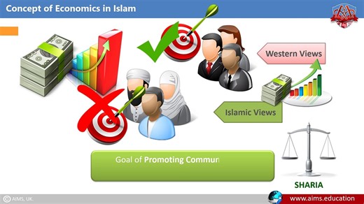 Unlocking the Islamic Economic System: Key Principles & Functions Explained
