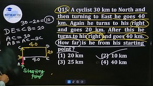1.8K views · 16 reactions | APSSB & APPSC Reasoning PYQ Lecture-1...