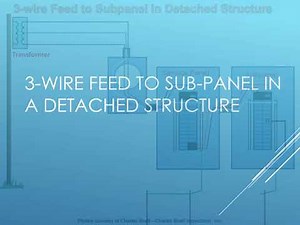 Sub panels in detached buildings a