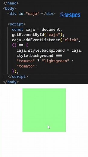 How the div tag works in HTML
