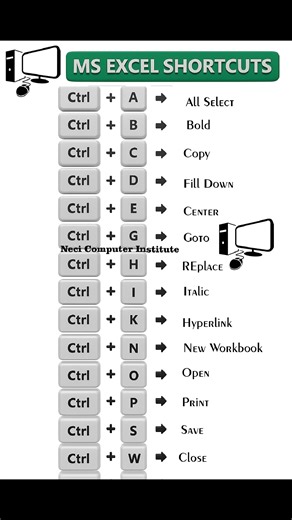 Important shortcutkeys Computer #computer #excelshortcuts | NECI Computer Institute