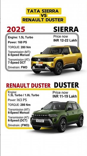 Tata Sierra vs Renault Duster 2026 🔥 Which SUV is Better?