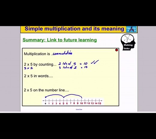 HegartyMaths on TikTok