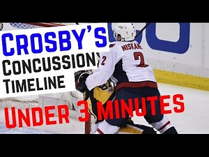 CROSBY'S CONCUSSIONS: A Brief Timeline Under 3 Minutes