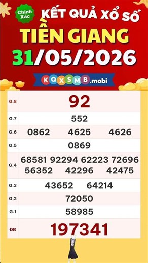 Tien Giang Lottery results for Sunday, May 31st - XSTG 31/5 - SXTG - Tien Giang State Lottery