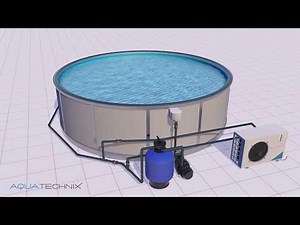 Aqua 4 Fun die Wärmepumpe von Aqua TechniX