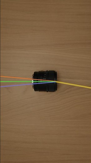 What the Heck is Chromatic Aberration? 🤔