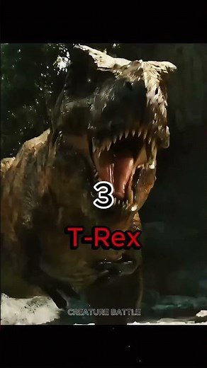 Top 5 Strogest Dinosaur in Jurassic World Rebirth