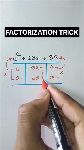 Factorization Trick #shorts
