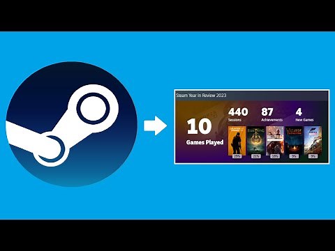 What Your Steam Year in Review is and How to See It!
