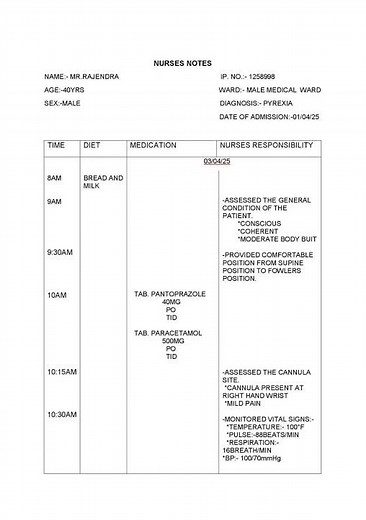 Kardex and Nurses notes Format. #Kardex #nursesnotes #nursing #study