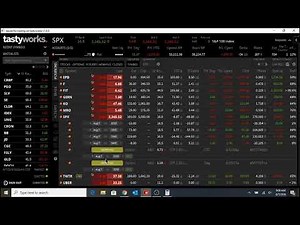 0 DTE SPX Iron Condor - Live Trading 08/07/2020