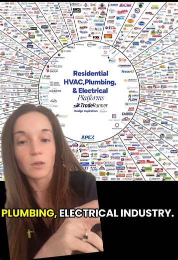 Shoutout to @Leaky’s in Texas for bringing awareness to this graphic and inspiring us to speak on this. LONG LIVE LOCAL! #miami #hvac #plumber #electrician #homeownership