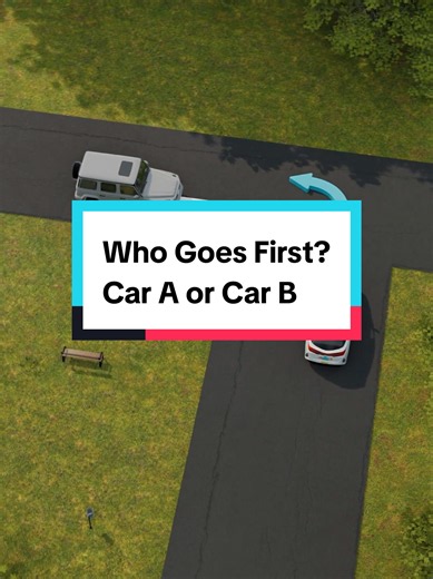 Who has the right-of-way at this uncontrolled T-intersection: Car A or Car B? Both vehicles arrive at about the same time. Think carefully and explain your answer in the comments. Driving rules may vary by location. Always follow the laws and road signs where you are driving. #DrivingQuiz #RightOfWay #DrivingTips #RoadRules #LearnToDrive