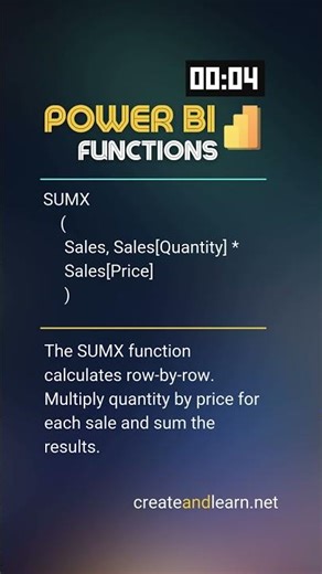 🔥 Learn to use SUMX to perform row-by-row calculations in Power BI