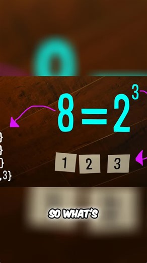 TomTheScientist on Instagram: "Power sets explained! Discover how the power set of natural numbers creates an even bigger infinity. Mind-blowing! #PowerSet #Infinity #MathExplained #SetTheory #MathIsFun #EducationalReels YT: Vsauce"