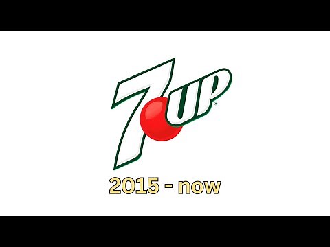 7up Logo History Timeline