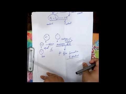 How does a chemical reaction take place? (26-3-2026)