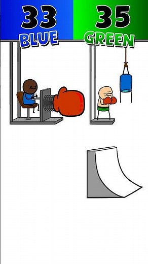 ⏰!!! HALFTIME !!!⏰