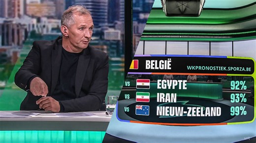 Vertrouwen is groter dan ooit: ruim 200.000 deelnemers van Sporza WK-pronostiek zien Duivels groepsfase domineren | Sporza