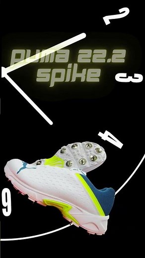 Best Cricket Spike shoes for 2025, Maximum Grip, Speed & Comfort