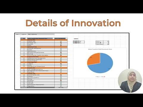 GSISS 2024-Value Creation Risk Disclosure Index