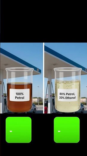 ​Ethanol Blending Explained Is E10 & E20 Fuel Safe for Your Car or bike?