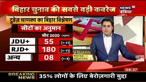 337K views · 129 shares | Bihar Election 2020 Exit Polls: JDU लड़ रही है नंबर 3 और 4 की लड़ाई | News18 India | Facebook