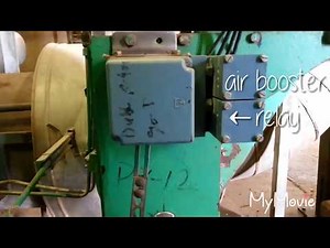 Control Valve Positioner- Double Acting Pneumatic Positioner