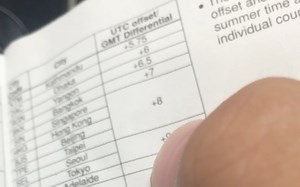 Casio AE-1000W石英手表介绍（泰国制造）