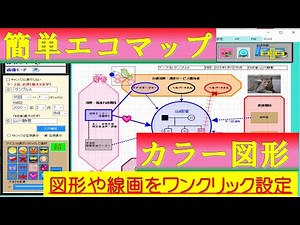 簡単にエコマップを作成。複雑なエコマップが綺麗に短時間で作成できるアプリの紹介