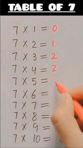 7 times table trick 🤫// table of 7 trick😮// Math table 7 💪#magic#maths#tabletrick#mathstricks#shorts