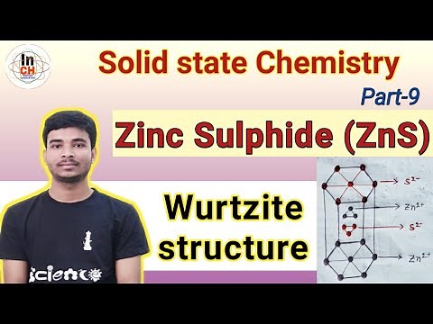 ZnS Wurtzite Structure | Zinc Sulphide | ZnS HCP | Solid state chemistry | Part-9