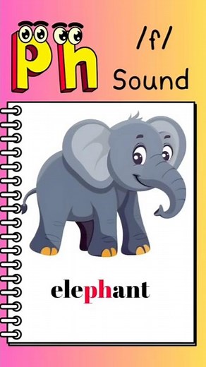 LEARN PHONICS WITH PICTURES| the ph sound | /f/ sound | EASY PHONICS RULES #learnenglish