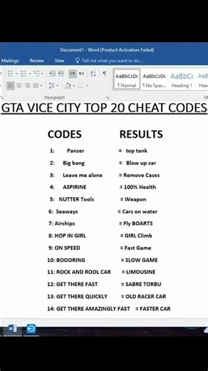 20 Amazing Cheat codes in GTA Vice city #gta #shorts #short