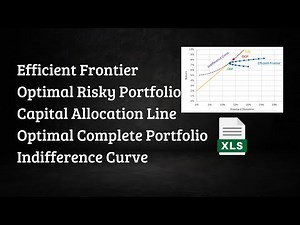 Markowitz Optimization, Efficient Frontier, CAL, Indifference Curve | Excel